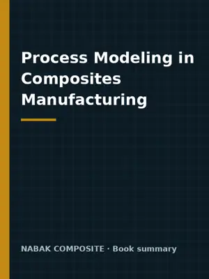 چکیده کتاب Process Modeling in Composites Manufacturing | مدلسازی فرآیند ساخت کامپوزیت